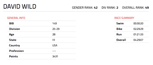 Screen Shot 2016-04-04 at 3.36.46 PM