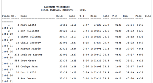 Screen Shot 2016-04-15 at 9.08.23 PM