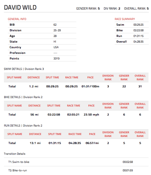 Screen Shot 2016-06-20 at 8.39.05 PM